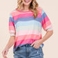 BOMBOM Striped Round Neck Half Sleeve T-Shirt